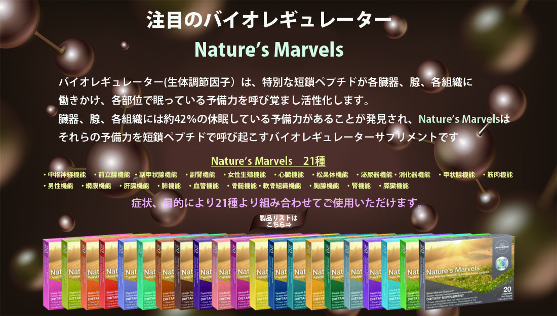 注目のバイオレギュレーター
Nature’s Marvels
バイオレギュレーター(生体調節因子）は、特別な短鎖ペプチドが各臓器、腺、各組織に
働きかけ、各部位で眠っている予備力を呼び覚まし活性化します。
臓器、腺、各組織には約42％の休眠している予備力があることが発見され、Nature’s Marvelsは
それらの予備力を短鎖ペプチドで呼び起こすバイオレギュレーターサプリメントです。
